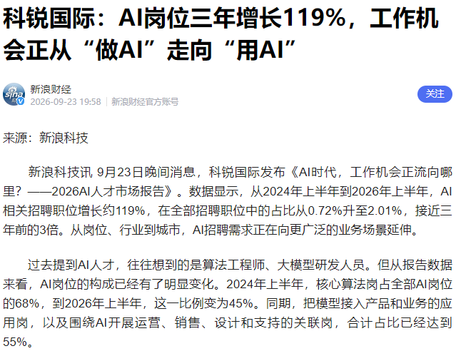 AI相关招聘职位三年增长119%！太疯狂了！


多数人对AI就业的认知,还停留在深耕算法钻研代码,就能高薪就业的阶段,但真实的招聘数据早已推翻了这套固有逻辑。
科锐国际数据显示,2024年上半年至2026年上半年AI相关招聘岗位暴涨119%，岗位渗透率从0.72%升至2.01%，整体规模接近三年前
