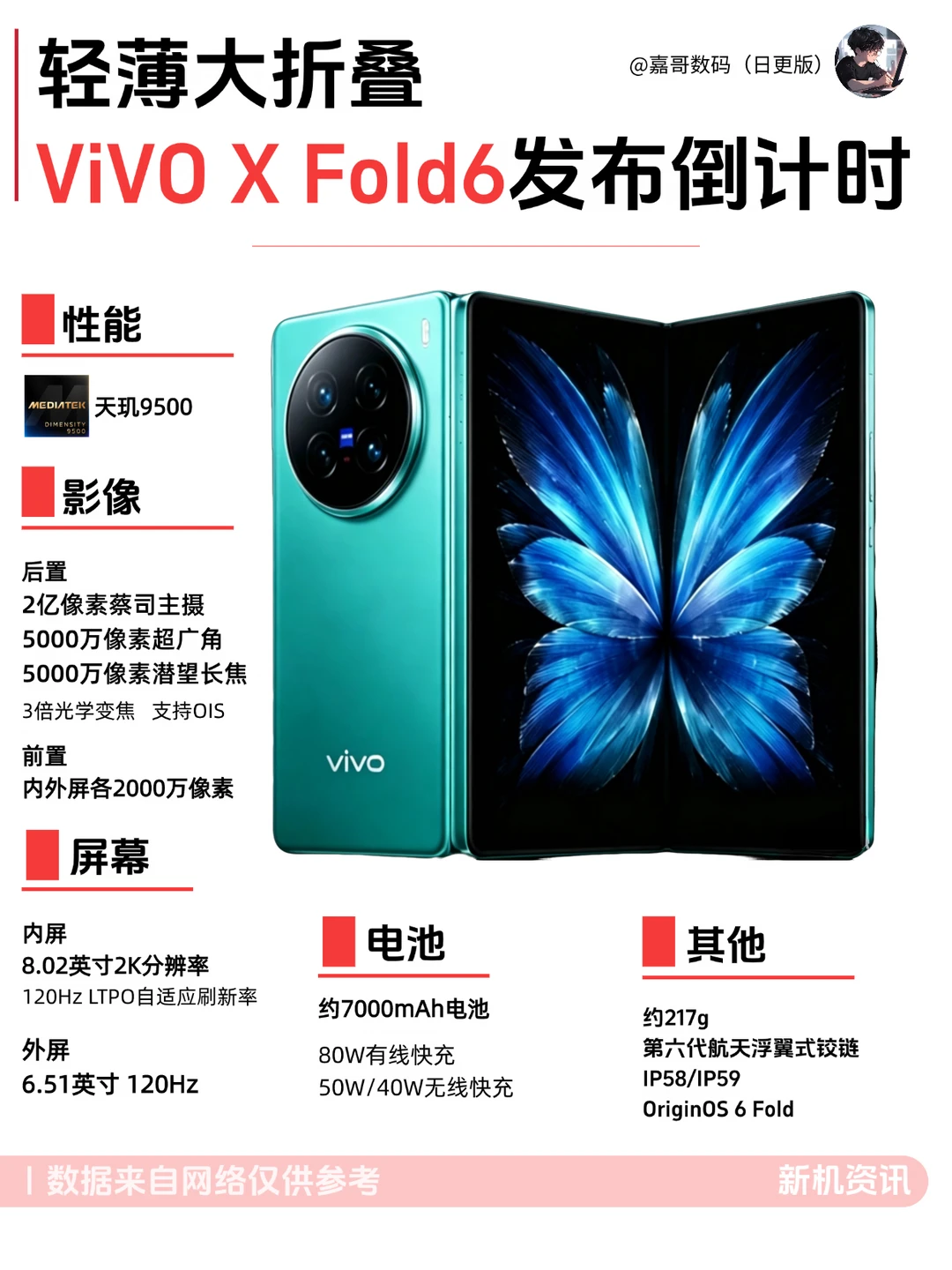 vivo X Fold6发布进入倒计时！你怎么看？