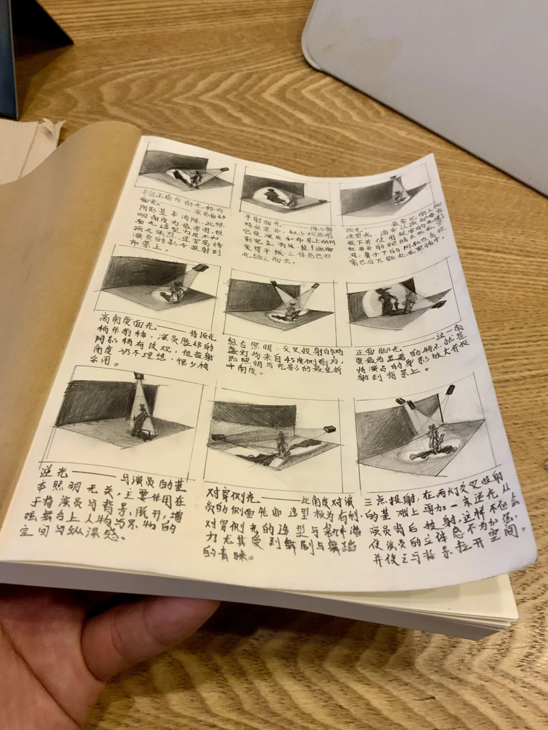 舞台灯光的造型要素——灯位与投射角度