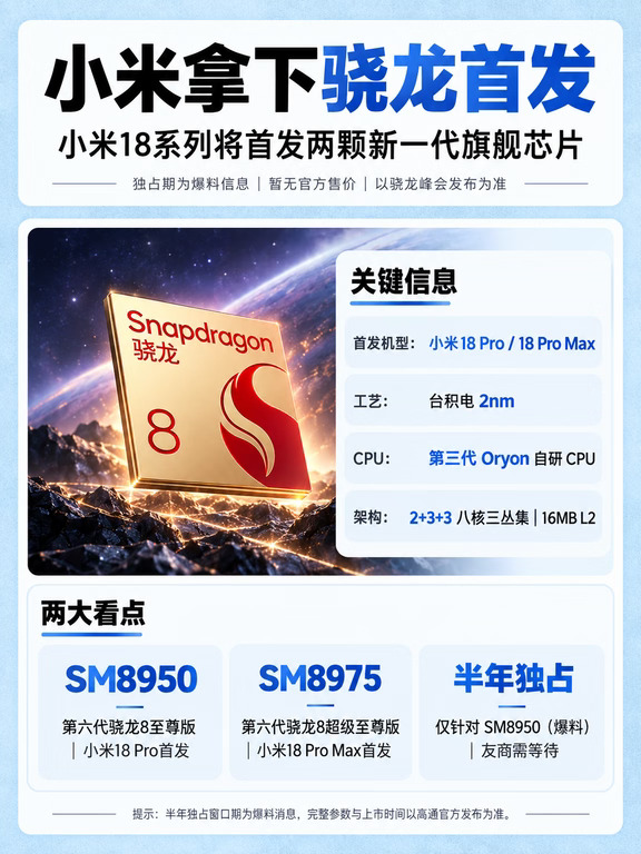 小米18系列骁龙首发！