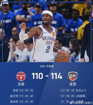 03月31日讯 25/26赛季NBA 常规赛，雷霆对阵活塞。双方全场战...