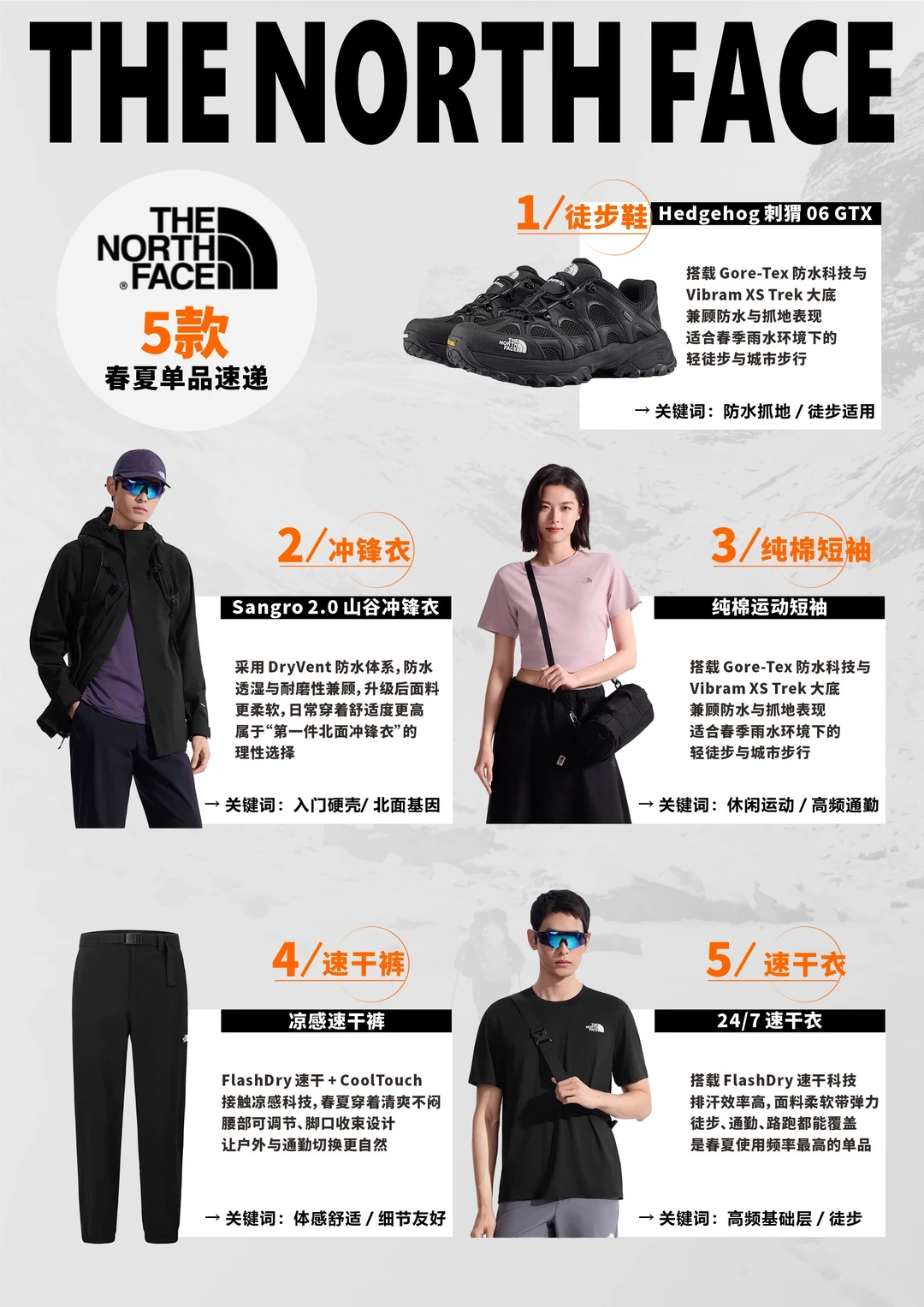 春夏单品速递｜买北面，现在这几件最值得看