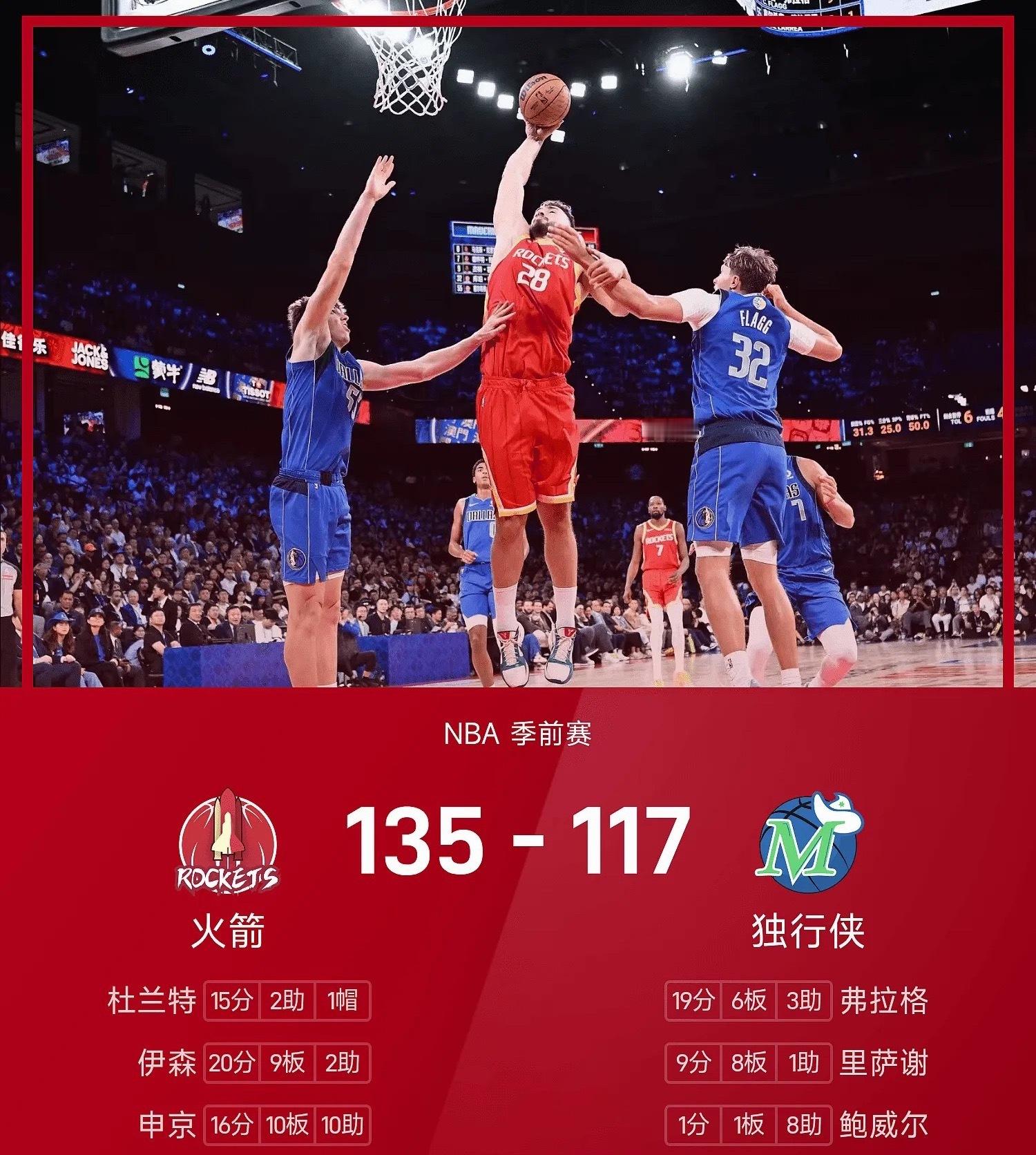 NBA中国赛，火箭对阵独行侠。范弗里特伤愈复出，欧文未能出战。开局范弗里特外线连中，很快帮助火箭取得领先。弗拉格靠个人能力为独行侠追分。杜兰特和申京连续得分，火箭队很快领先到两位数。下半场马绍尔和克里斯蒂不断利用远投追分。谢泼德第三节连中3记三分，为火箭稳住领先。随后独行侠追分未果， ​