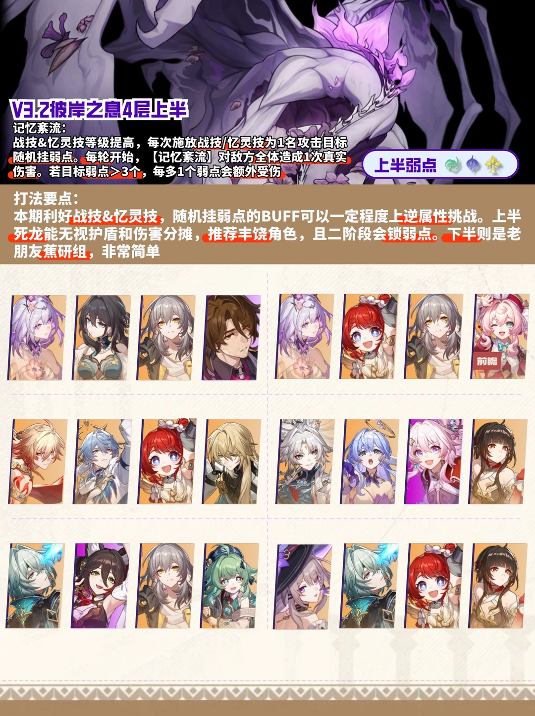 星铁V3.2｜『混沌回忆·彼岸之息』配队推荐