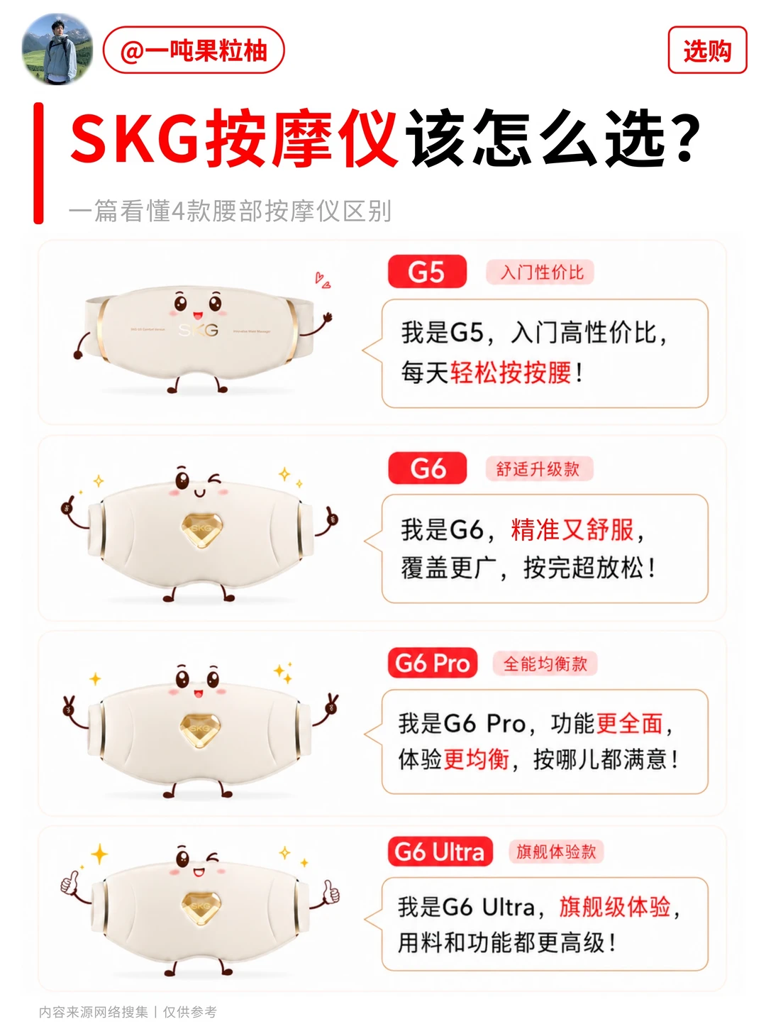 七夕送礼必看SKG按摩仪家族怎么选？