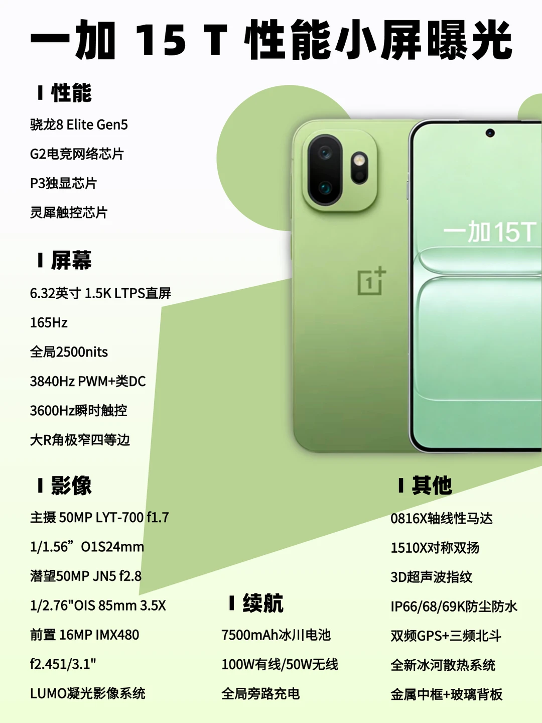 一加15T参数全曝光Ⅰ小屏性能党狂喜‼️