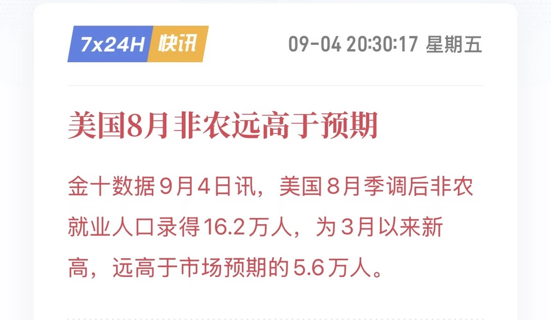 哦豁