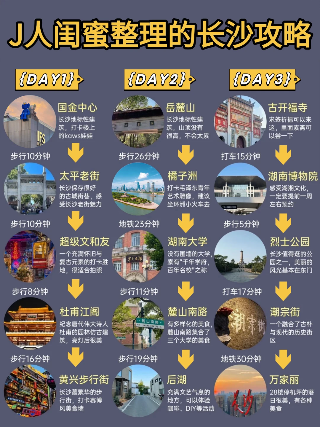 J人做的五一长沙攻略还是太权威了点吧…