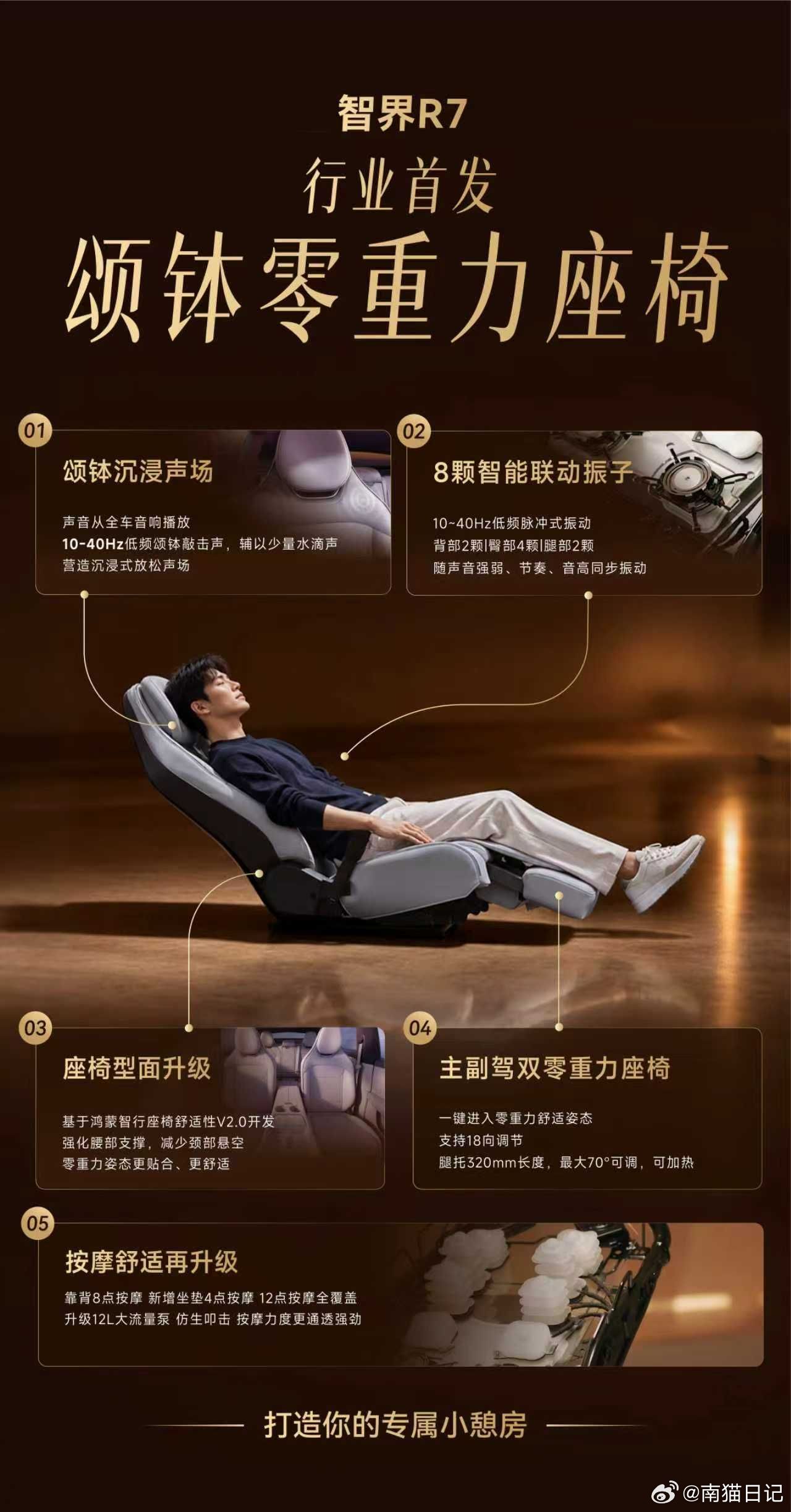 只选贴合家庭真实需求的好车，这也是智界R7焕新款专为家庭用户打造的核...