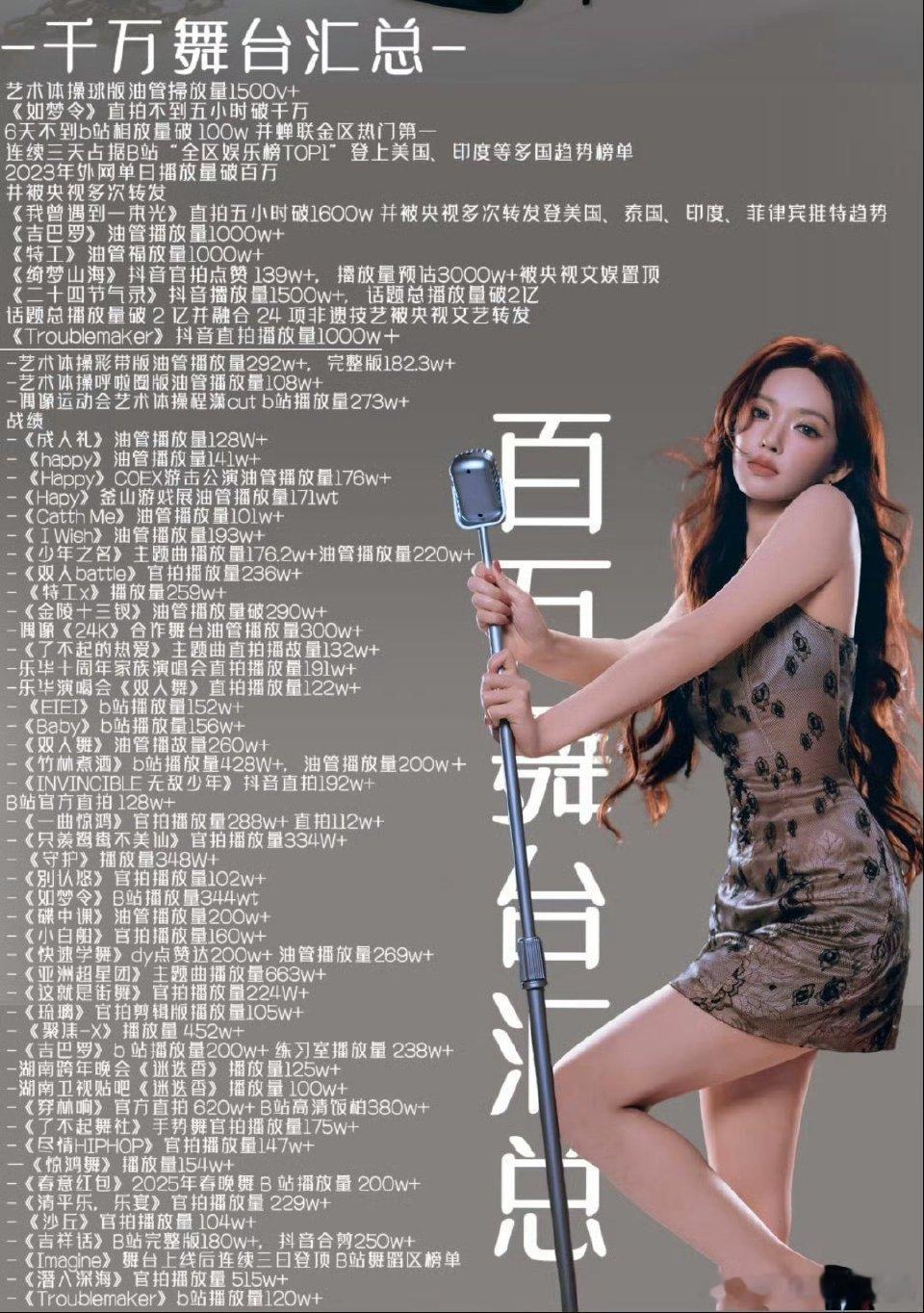 鞠婧祎和程潇的实绩图 ​​​你认为谁才是内娱舞台top呢？ ​​​