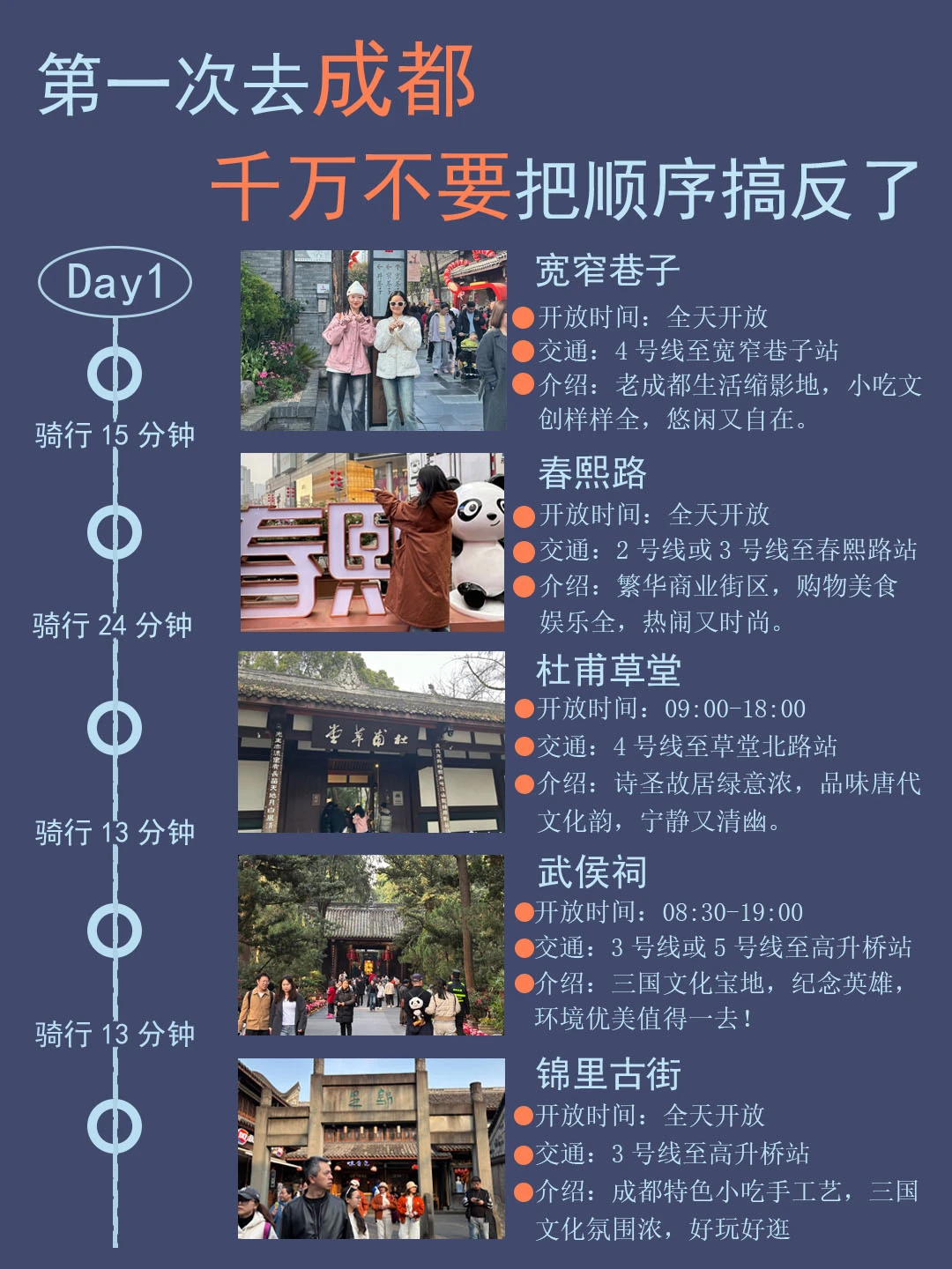 第一次去成都旅游🔥熬夜整理!放心抄