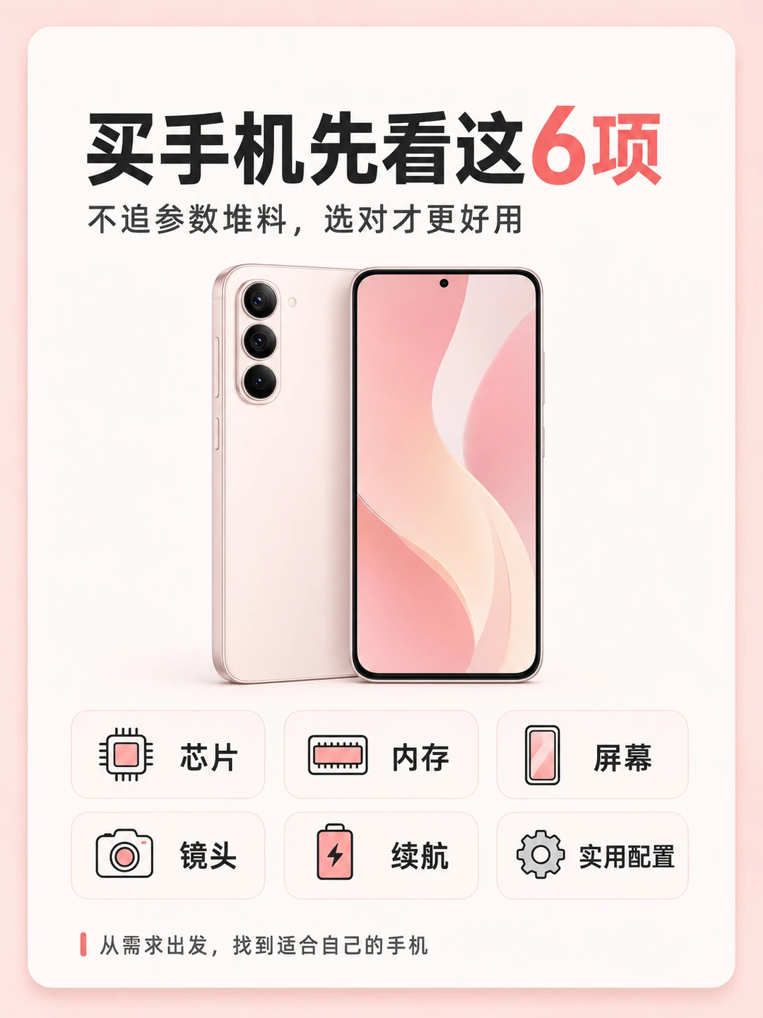 买手机先看这6项，别再只看跑分了📱