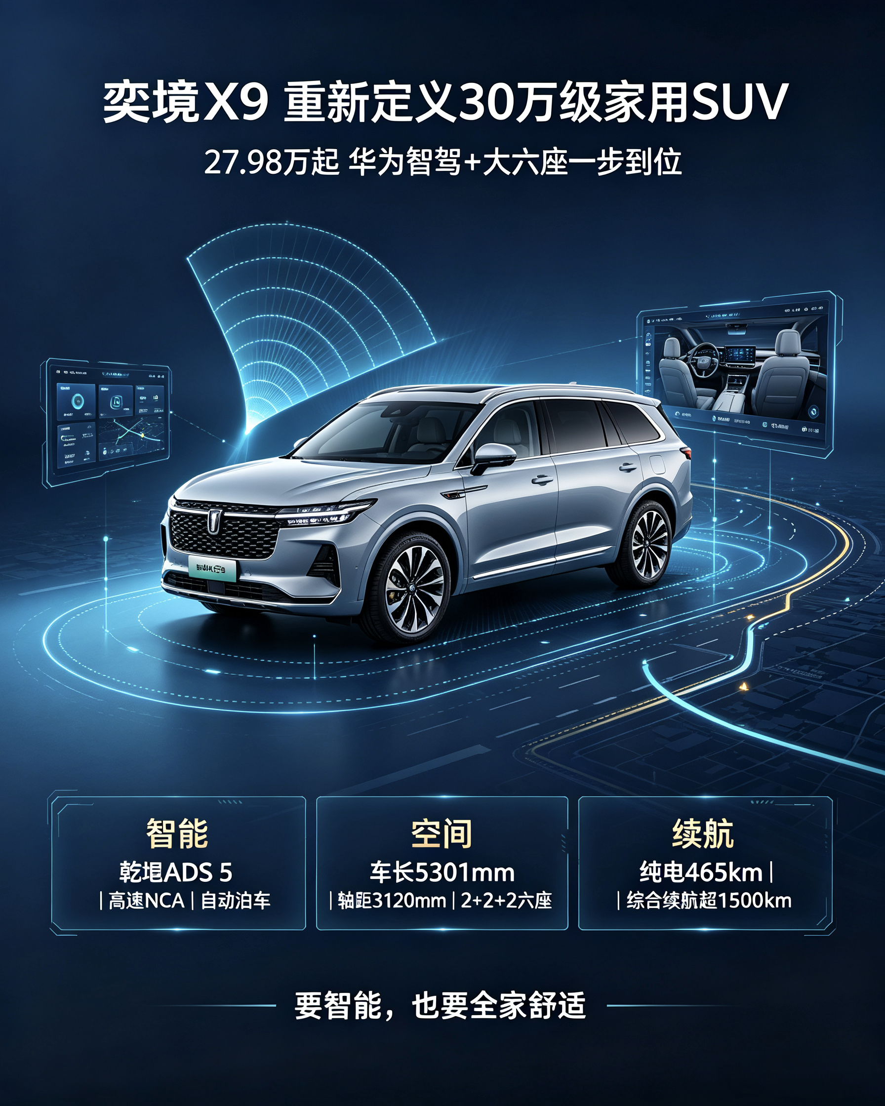 拆解奕境X9：当华为智驾遇上大六座，27.98万含金量有多高



27.98万起！奕境X9正式上市，重新平衡家用SUV智能与空间
 
当下中大型六座SUV市场，多数车型很难兼顾智能配置、乘坐空间与性价比，不少消费者购车时只能被动取舍。近日，东风与华为联合打造的奕境X9正式发布，新车指导价27.98