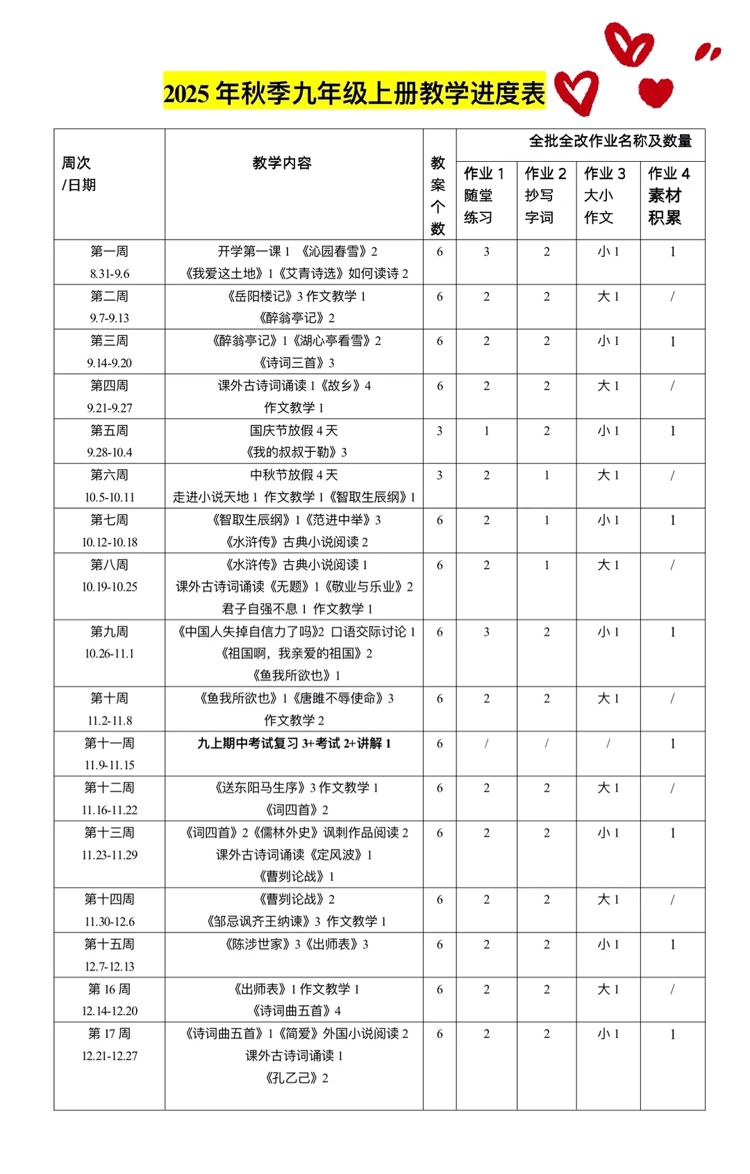 九年级上册语文教学进度表（最新自取）