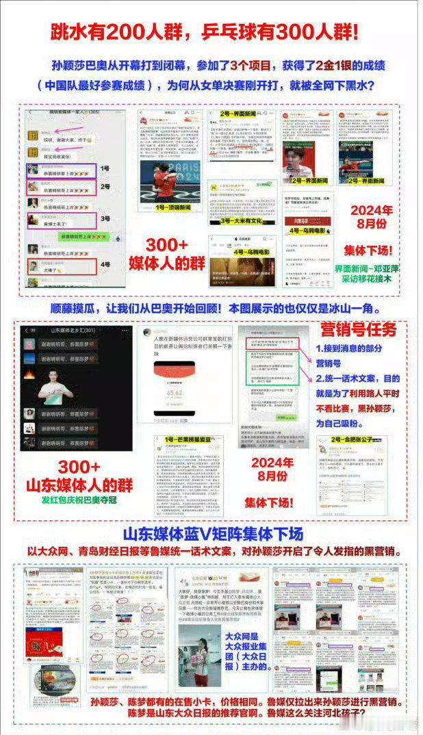 #黄晓明说陈梦永远是赢家#是真的吗？ ​