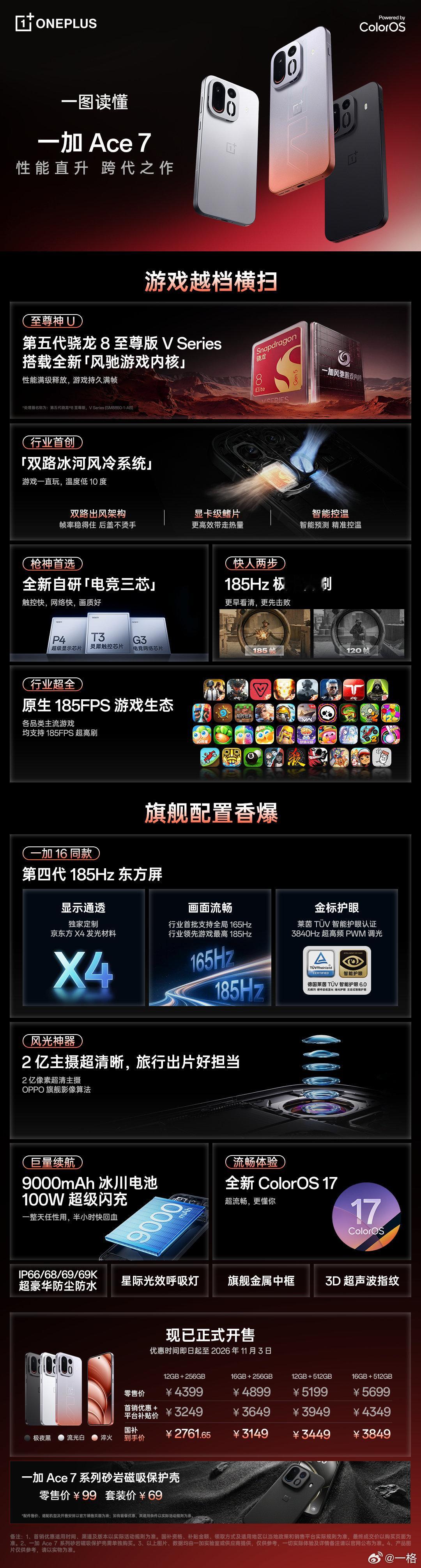 一加 Ace 7 Pro首销国补到手价3149元起
一加 Ace 7首销国补到手价2761.65元起

价格不错吧，这回除了性能，相机配置也蛮不错的，明天去开箱我的[举手] ​