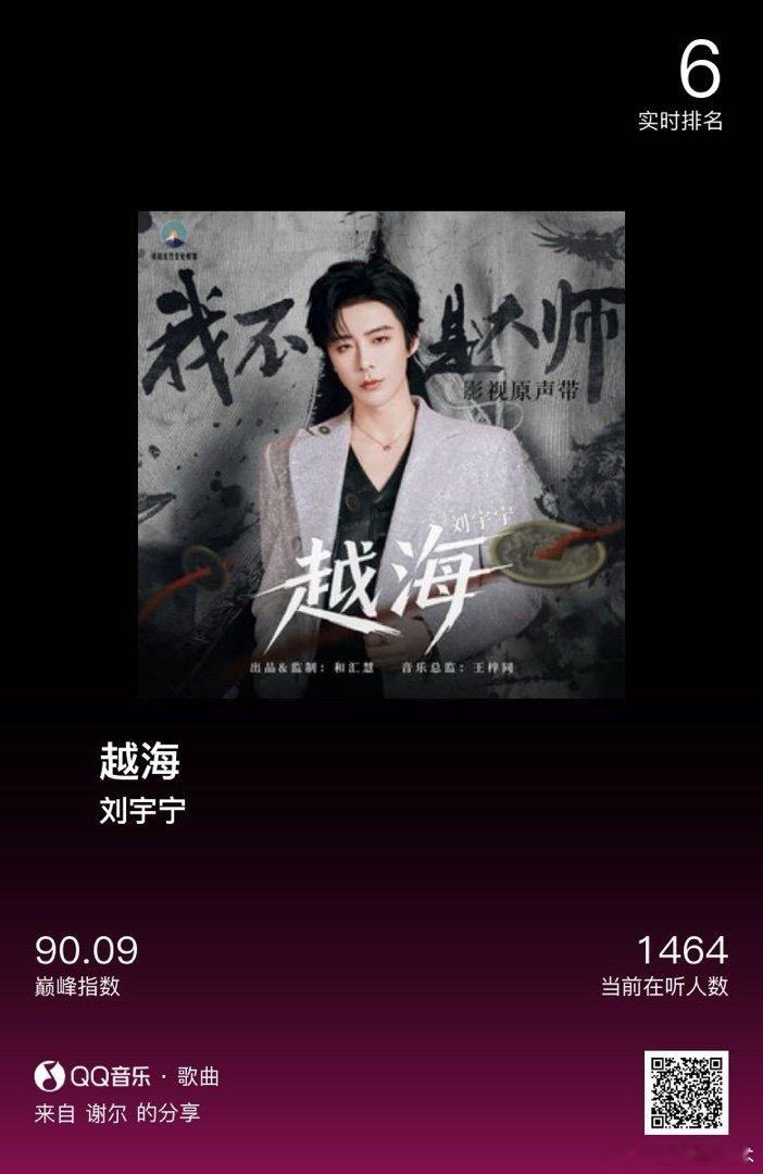 #刘宇宁世赛闭幕式歌手##刘宇宁##摩登兄弟[超话]#
愿你的未来像你的歌声一样，辽阔、自由又充满力量分享音乐卡片 ​