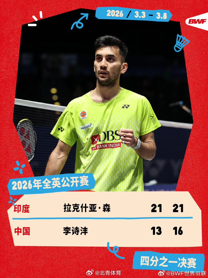 2026全英羽毛球公开赛男单，李诗沣13-31、16-21不敌拉克什亚...