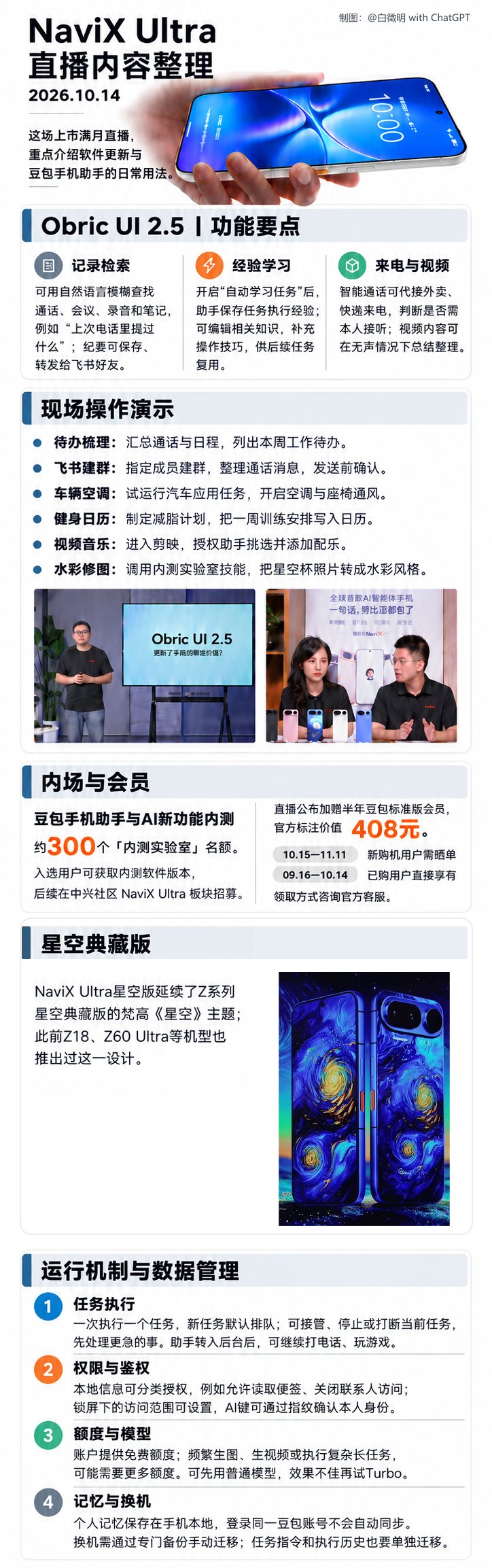 鉴于努比亚官方在10月14号晚上的直播后，就没发出来个清晰明确的官方物料，我就自己动手做了一版

1、已经买了NaviX Ultra的用户，可以获得半年的豆包普通版会员权益，据说价值408元，得找客服领取

2、现在起到11.11当天的新购用户，可以买完参与公开发好评的任务，去领这个送的半年豆包会员

3、会在 ​