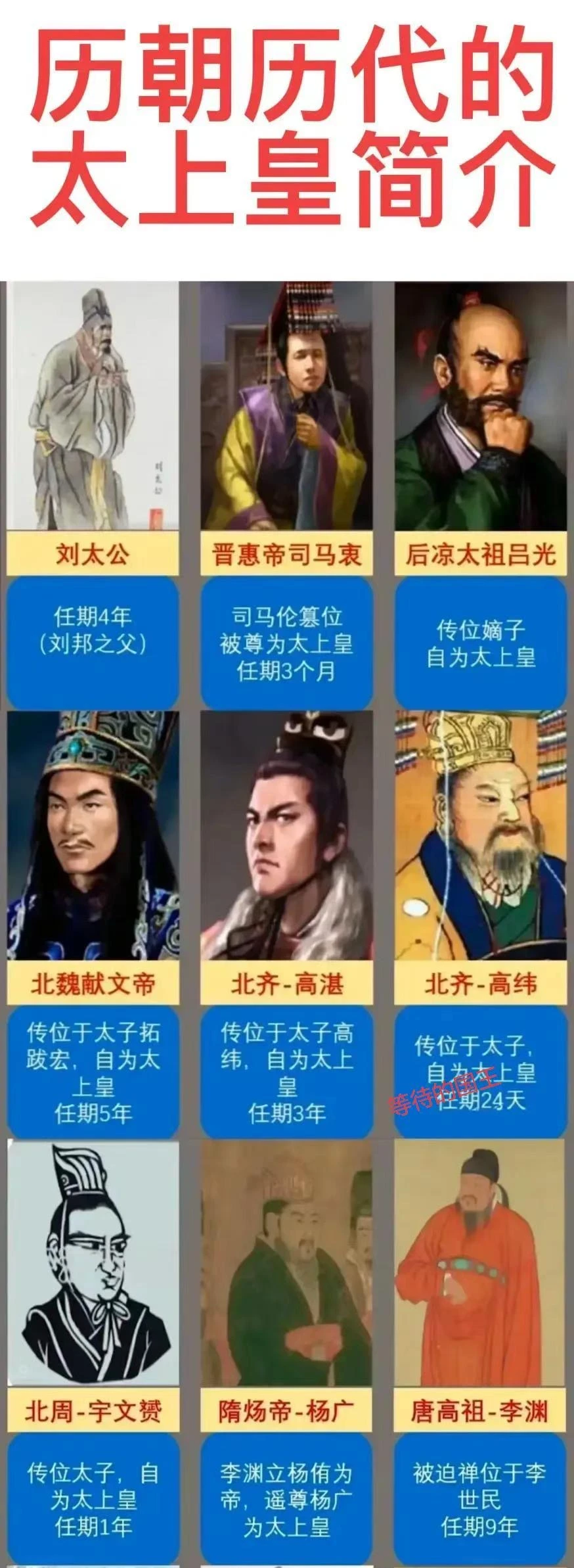 我国历史上一共有21个太上皇