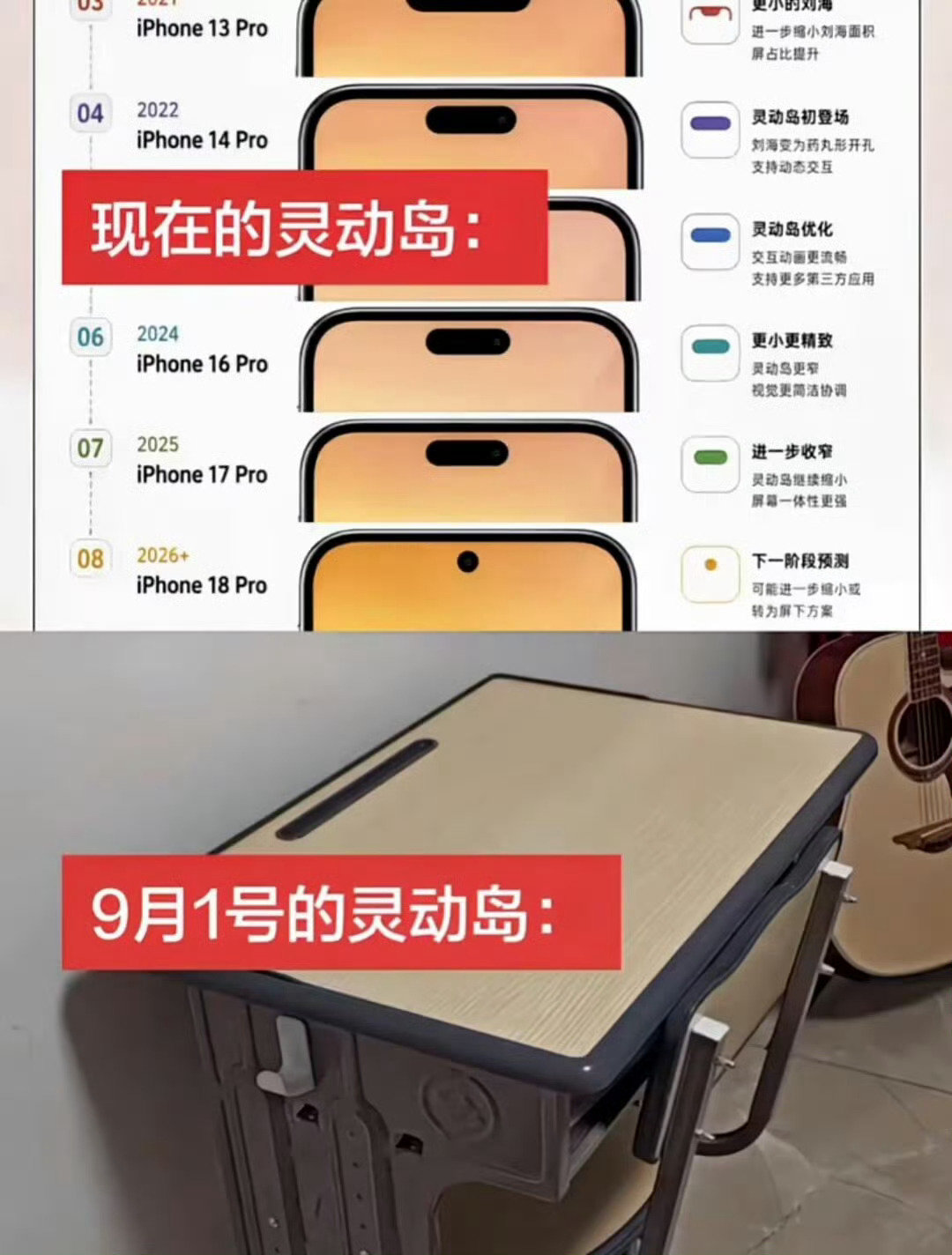 灵动岛你真的自由子 ​​​
