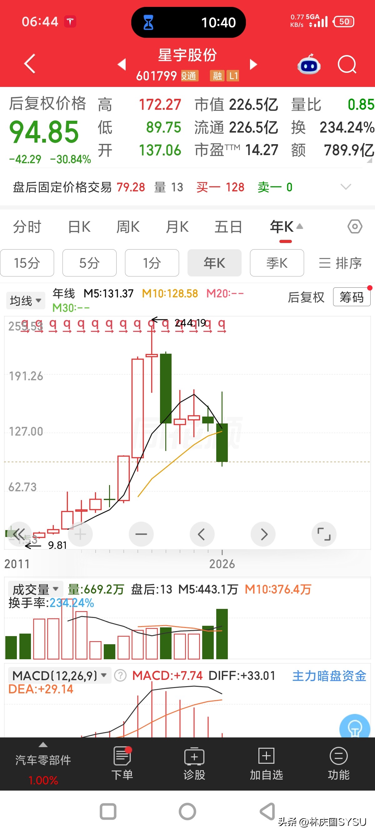 星宇股份人力资源总监被免职了！这算是对舆情的一个交代吗？六十一岁不是可以退休了吗？来个免职，是不是多此一举？您认为新宇股份的相关措施，诚意达到了吗？您认为那些国际大品牌会睁只眼闭只眼吗？不注重社会责任的企业，社会应该怎么看待？