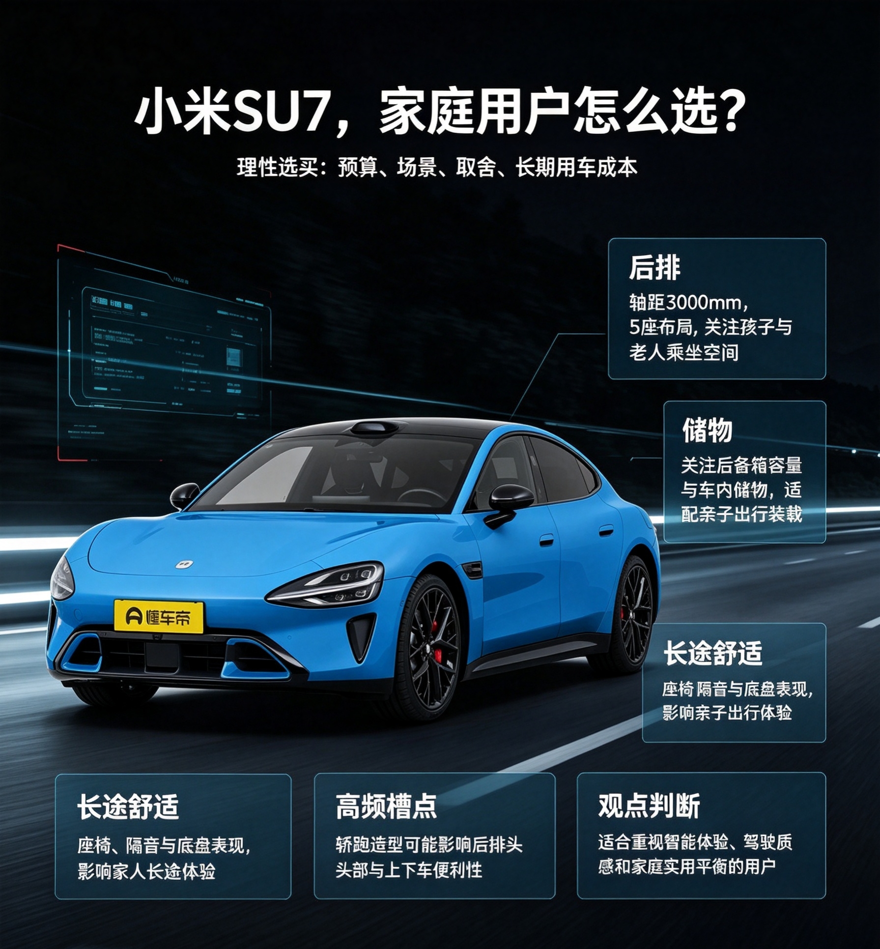 小米SU7家庭用户选购指南