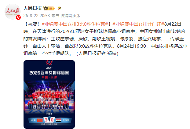 祝贺！亚锦赛小组赛中国女排3比0胜伊拉克
来源：人民日报微博
8月22日晚，在天津进行的2026年亚洲女子排球锦标赛小组赛中，中国女排派出新老结合的首发阵容：主攻庄宇珊、唐欣，副攻王媛媛、陈厚羽，接应龚翔宇，二传解盛钰，自由人王梦洁，首战以3:0战胜伊拉克队。8月24日19:30，中国女排将迎战小组