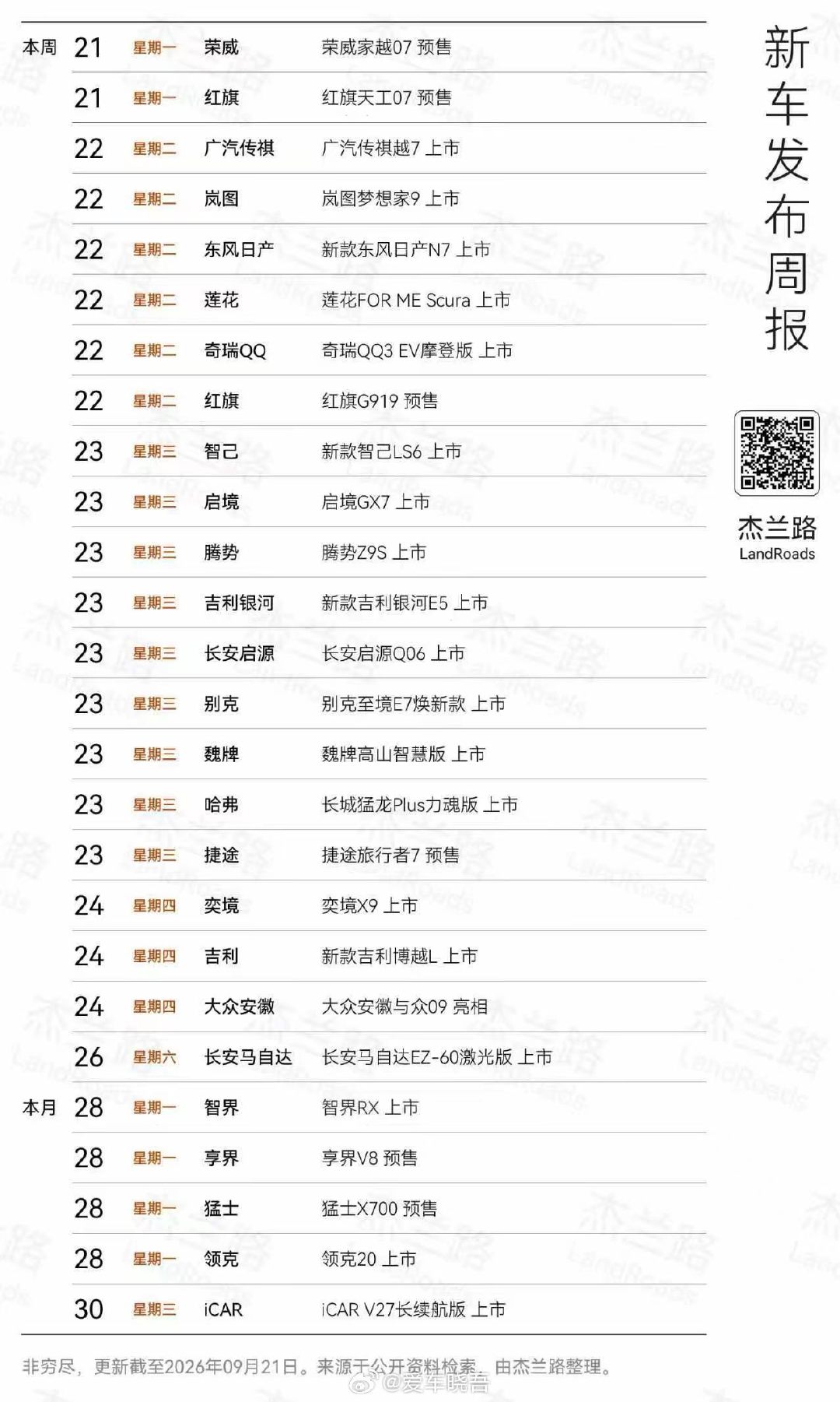 9月23日，会成为中国汽车历史上被铭记的一天吗？9款车同时上市[二哈]#新车[超话]# ​