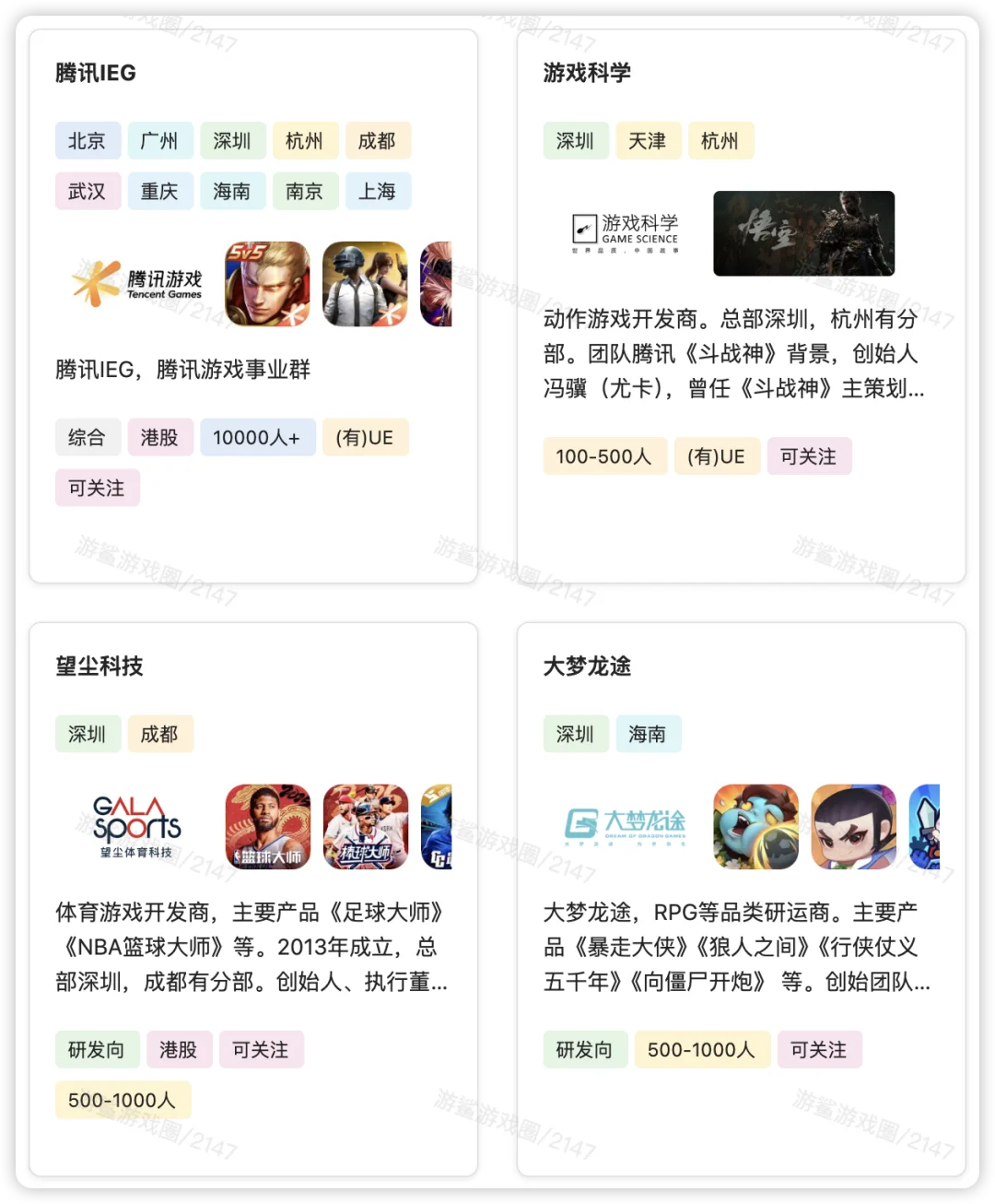 深圳24家可以关注的游戏公司【游鲨】