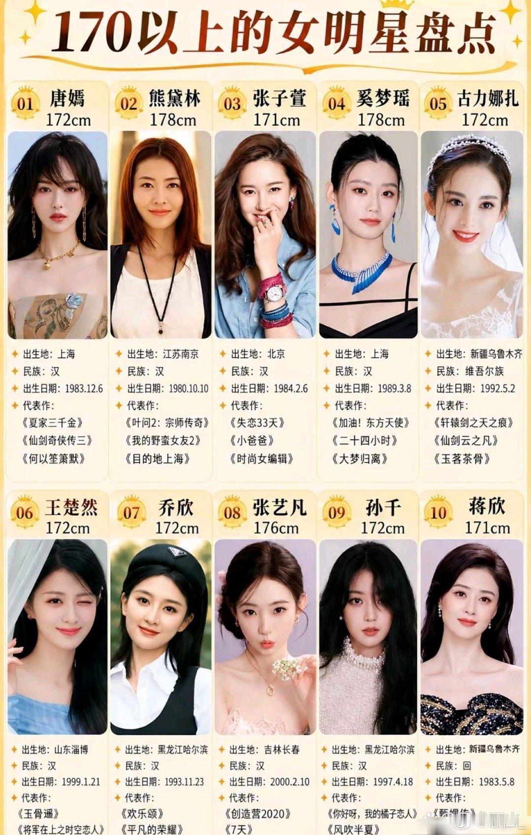 盘点身高170+女明星，个个身姿高挑出众 原来娱乐圈170的美女这么多 ​