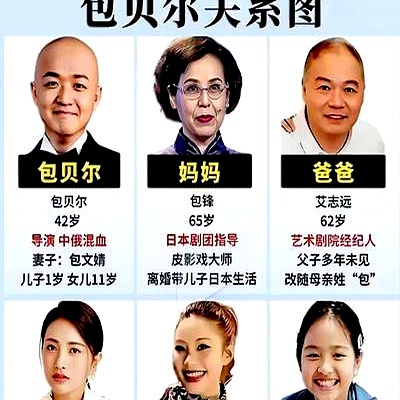 包贝尔不姓包，本名艾志超，10岁父母离异后跟着母亲改姓，母亲包锋是皮影戏大师且带有四分之一俄罗斯血统。
 

原本以为这混血基因隔代隔得够远，直到女儿饺子出生，高鼻梁、深眼窝全盘复制，妥妥的混血感。
 

最绝的是女儿大名叫包可艾，一个艾字，既留住了父亲的旧姓，又成了两代人之间最巧妙的勾连。