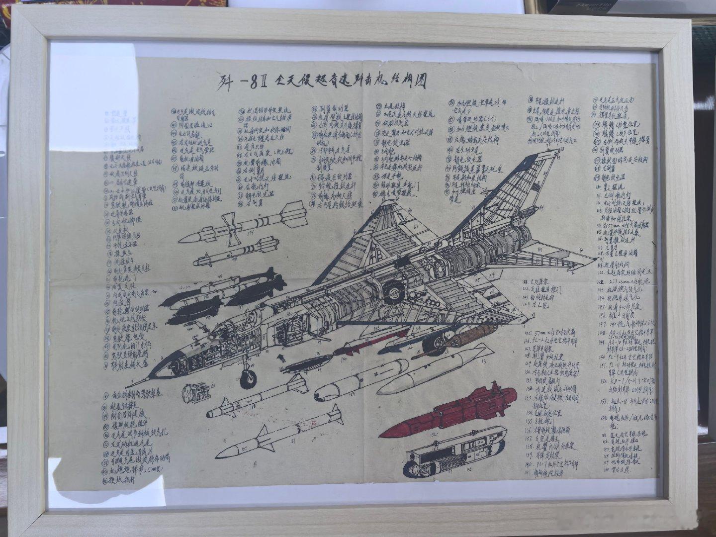 翻出中学时候临摹军事杂志画的飞机剖视图，应该是30年前的事情了，配了相框，留做纪念。 ​