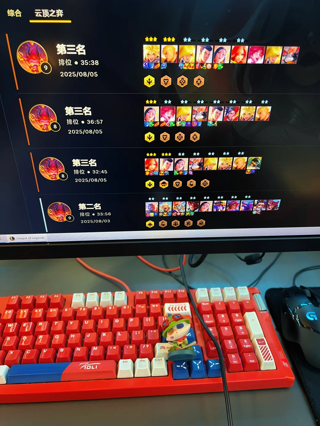 战斗学院只配第三啊？