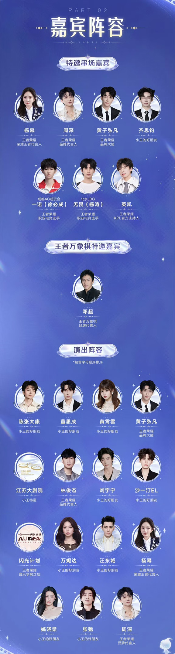 哇哦 2026王者荣耀共创之夜阵容已官宣！！