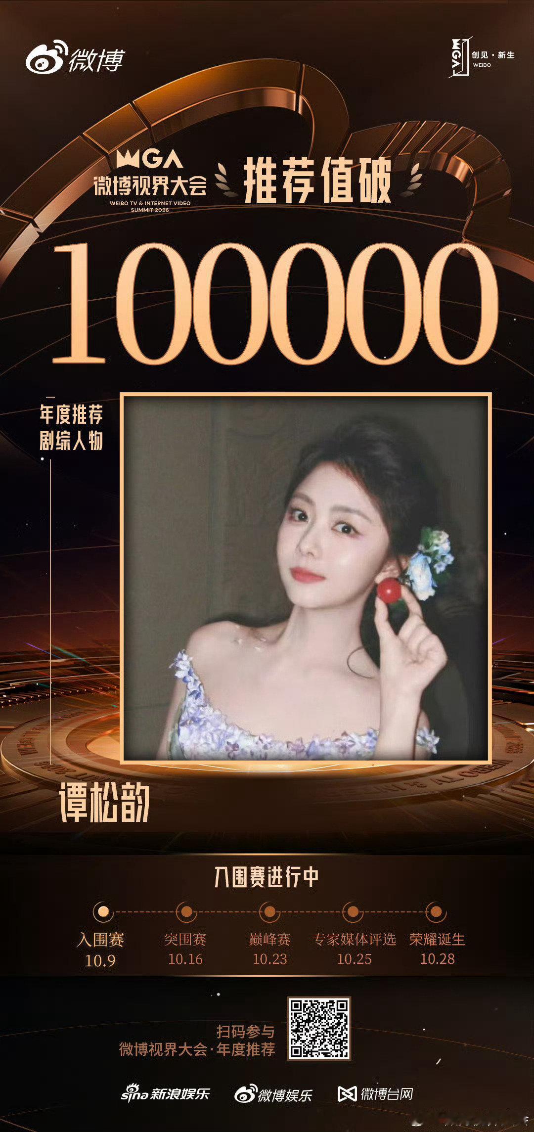 #谭松韵[超话]##谭松韵回应兰香没戴红线的原因# 入围的角色和项目太多，只能用一张日常照片了。
半年内网台双爆一堆年冠，有效播剧。
#谭松韵许兰香# [心]#谭松韵兰香如故# ​