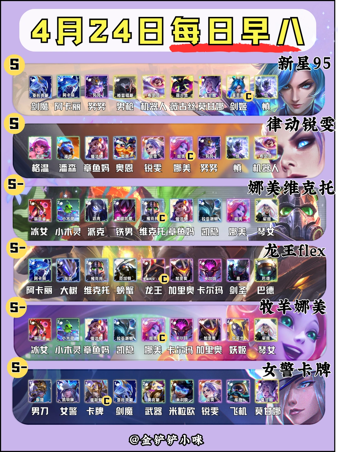 🔥铲区早八 每日更新吃鸡阵容