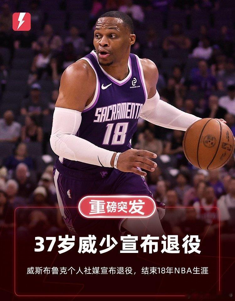 现年37岁的NBA球星拉塞尔·威斯布鲁克在社媒宣布退役，结束自己长达1...