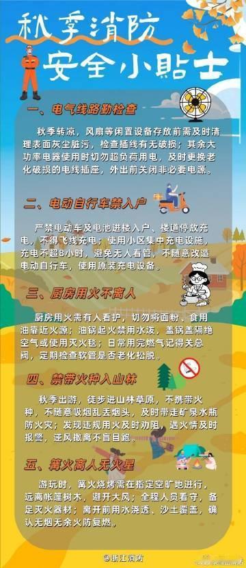 秋季消防安全提示 ​​​