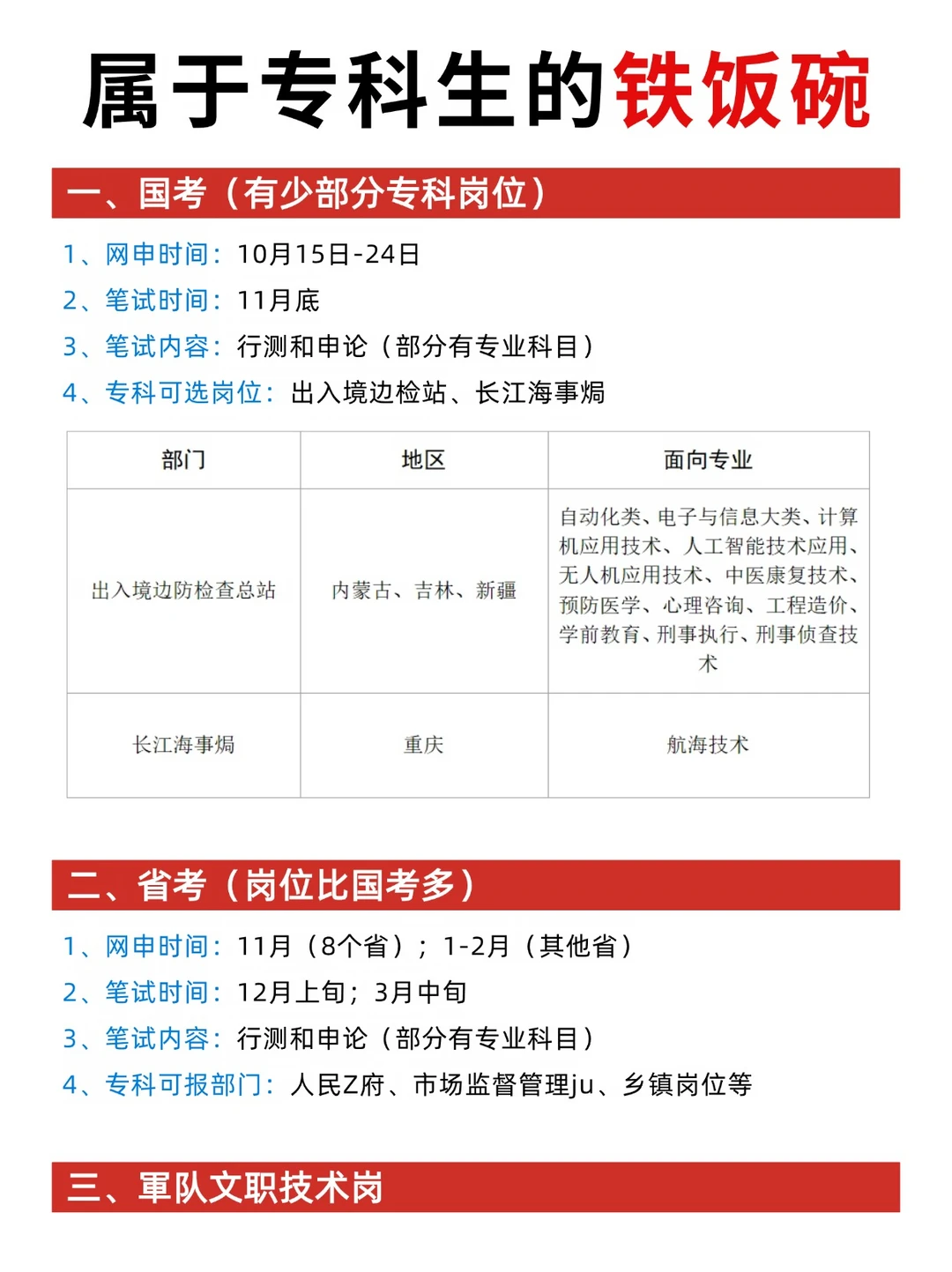 这是属于专科生的铁饭碗！