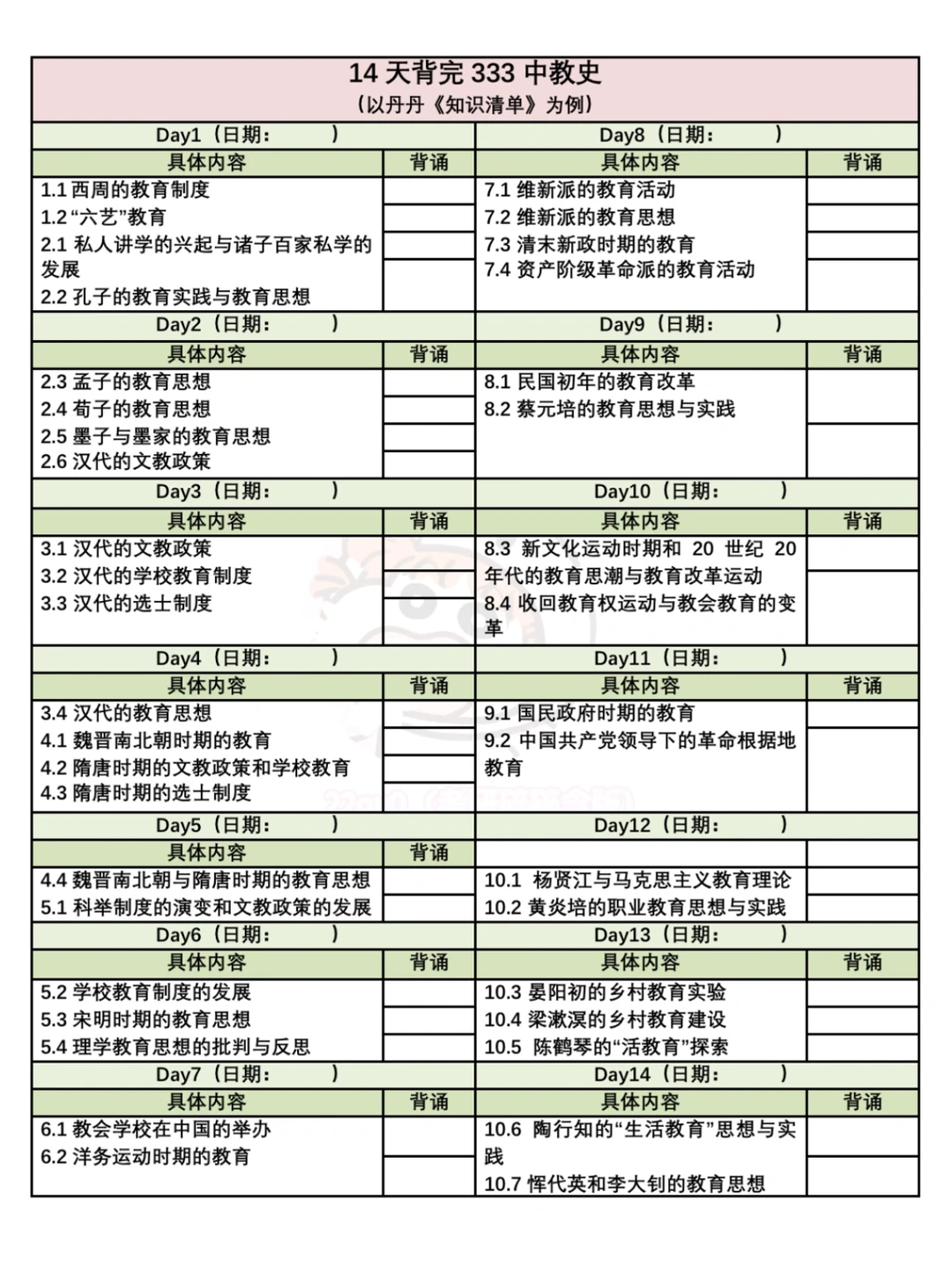 26考研｜14天背完333中教史！