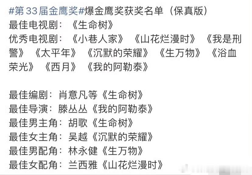 #金鹰奖网传名单被澄清#第33届金鹰奖还没颁奖，于和伟/杨紫、胡歌/吴越两版“保真名单”就先打起来了。真相很简单：它们大多来自网友预测投票，被自媒体抹掉“猜想”二字，包装成“内部泄露”。颁奖礼的魅力本就在9月29日现场拆信封的未知感。把预测当内幕卖，赚的是互动，伤的是奖项公信力。观众可以 ​