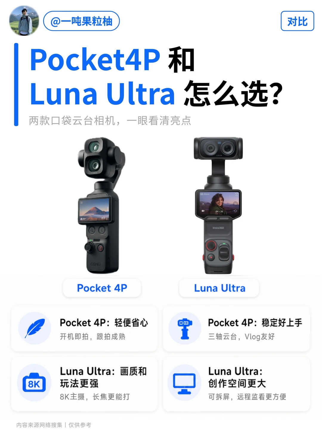 真是一场酣畅淋漓的商战，大疆Pocket4P来了