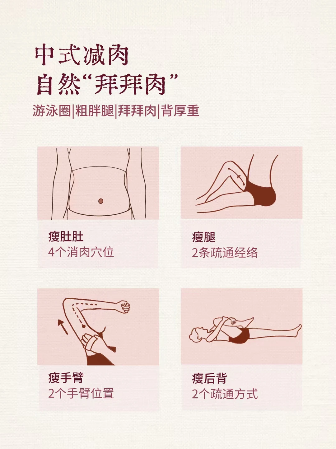 中式减肉，简单瘦。“拜拜肉”，游泳圈，粗胖腿