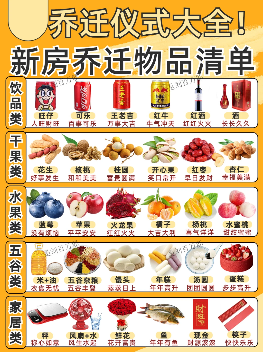 新房乔迁物品清单🔥乔迁仪式全流程✅