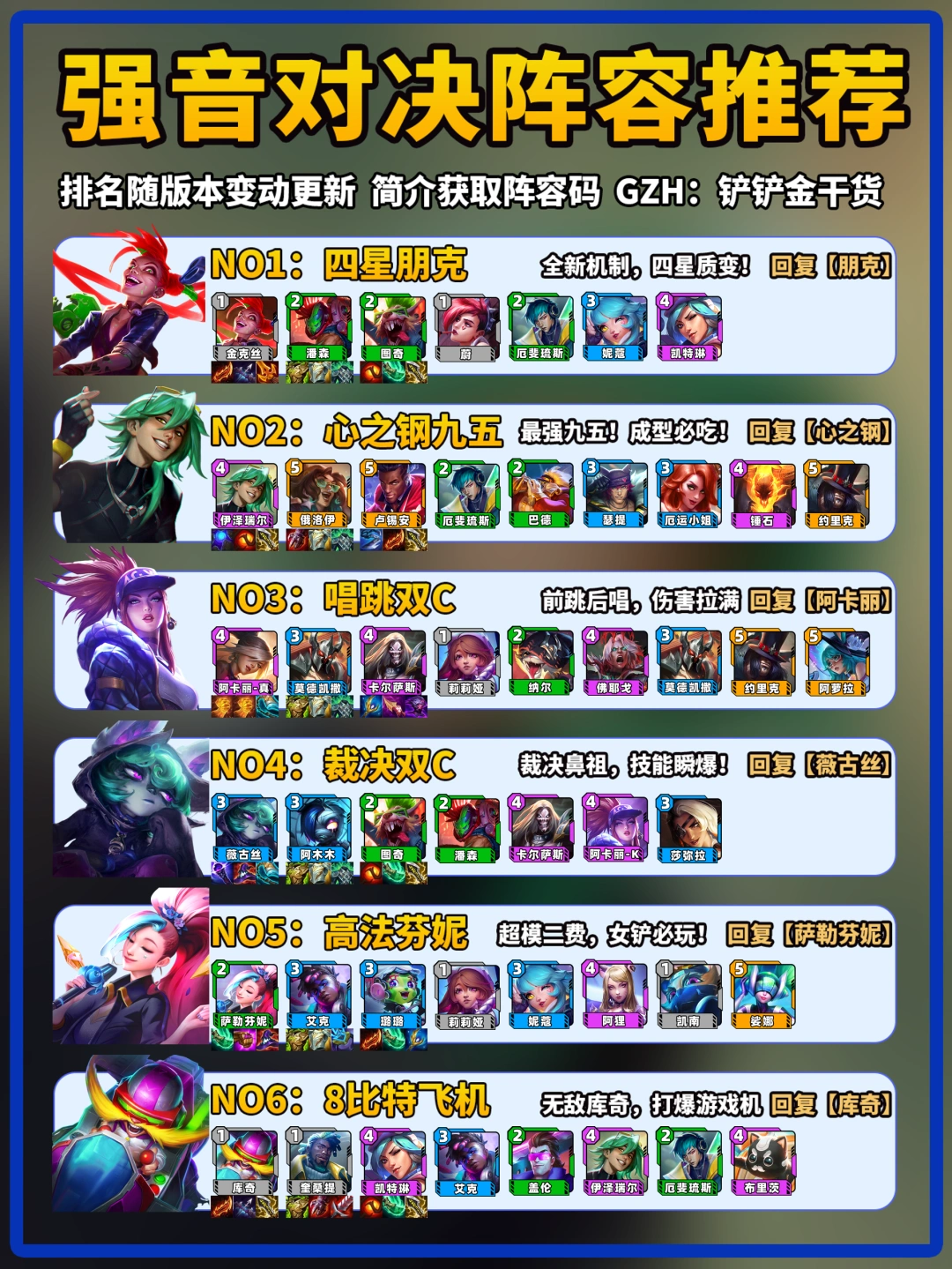 S10返场！金铲铲强音对决上分阵容推荐！