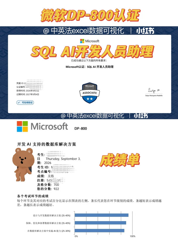 微软DP-800认证，SQL AI开发人员助理