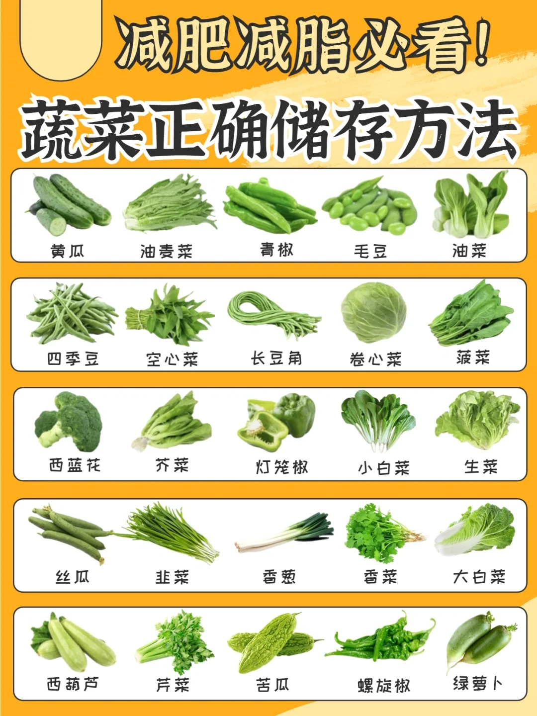 🔥减肥减脂必看2⃣️5⃣️种蔬菜冰箱储存方法❗️