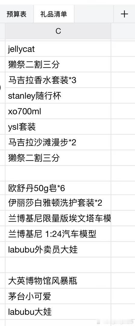 备婚进度条又增加一点点 一边整理一遍感叹 请问新娘可以参加自己的婚礼获得礼物吗[允悲][允悲][允悲] ​