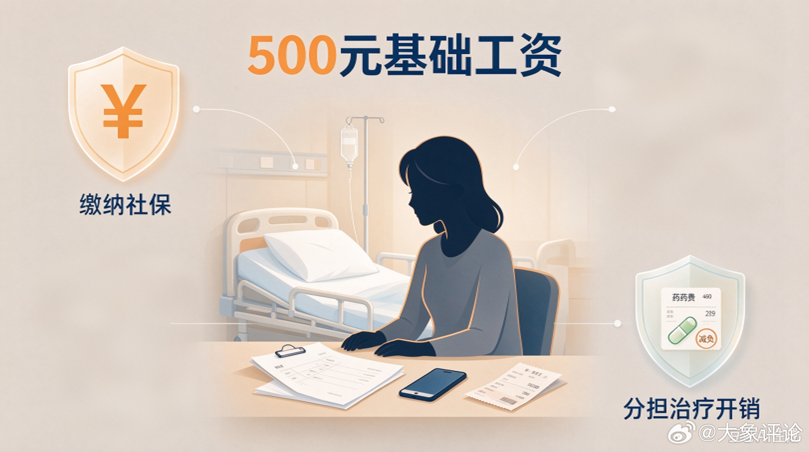 #26岁肺癌晚期乘客宽慰网约车司机走红#【26岁肺癌晚期女子安慰失业司机：动人故事背后，看见劳动保障现实困境丨中听 】#公司给重病员工发500元工资为何全网点赞# 近日，成都一段网约车对话走红网络。网约车司机倾诉失业转行跑车的生活压力，26岁乘客汪女士坦言自己已是肺癌晚期，反过来宽慰陷入焦虑的 ​